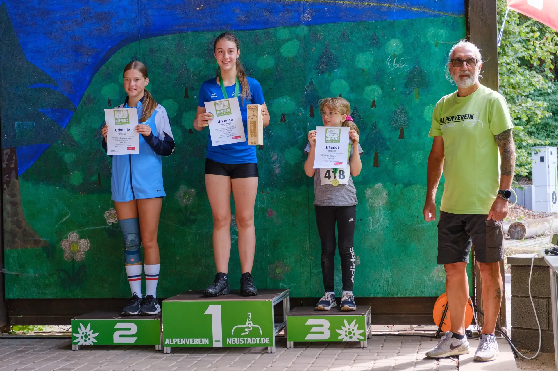 Muppberg Trailrun Impression | © DAV Neustadt